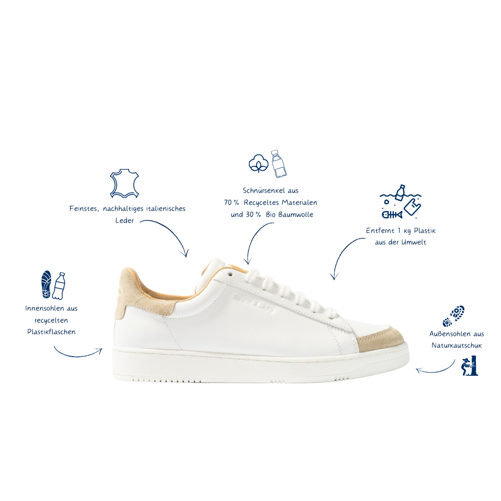 Nachhaltige Sneaker Stargazer