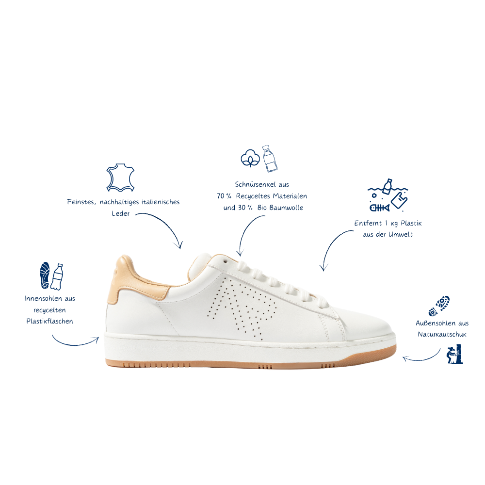 Nachhaltige Sneaker Starwalker - AIR