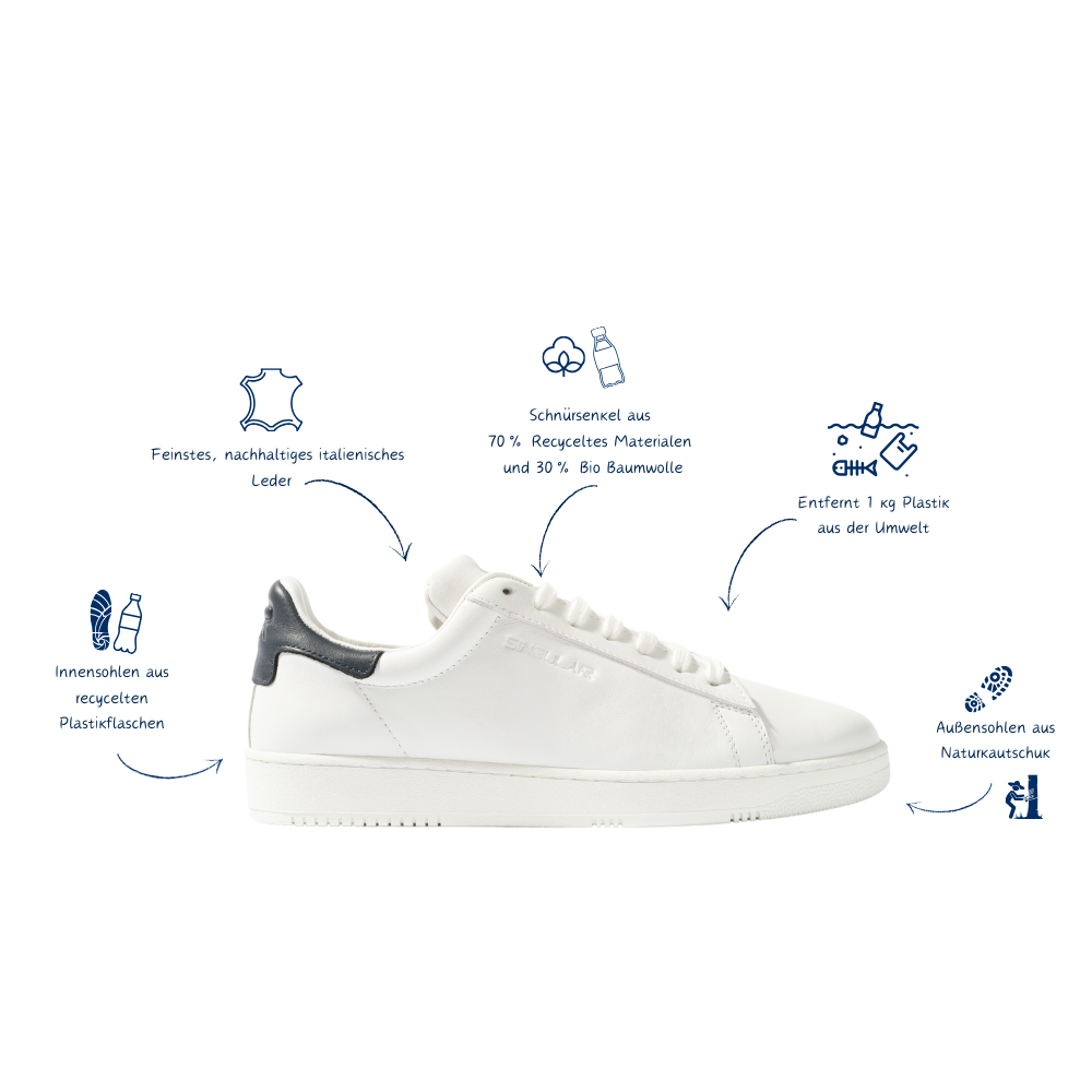 Nachhaltige Sneaker Starwalker - Blau
